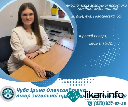 Чуба Ірина Олександрівна